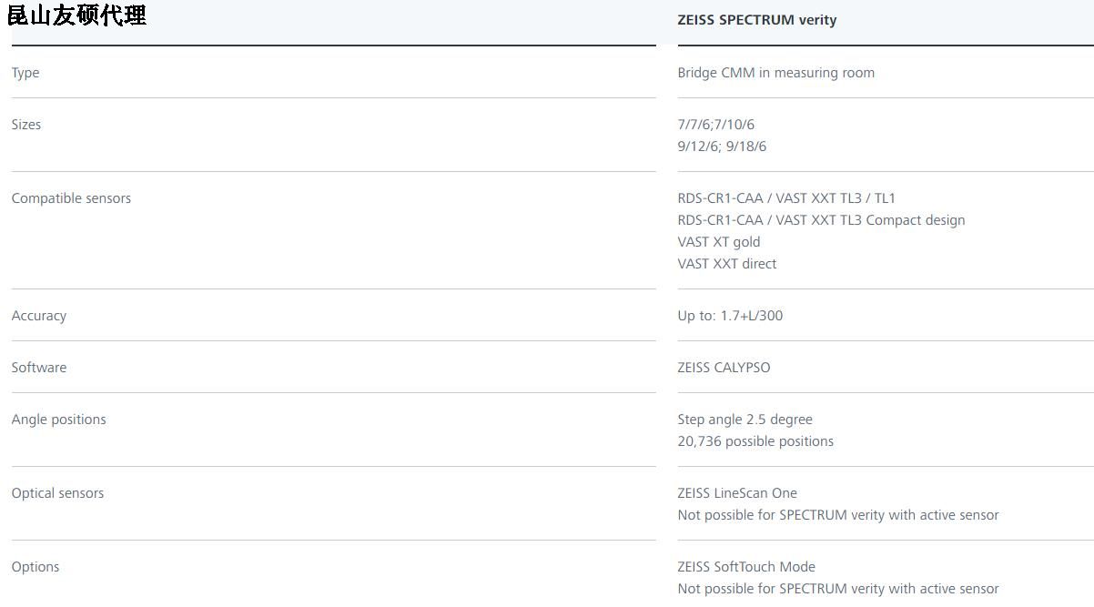 丹东蔡司丹东三坐标SPECTRUM verity